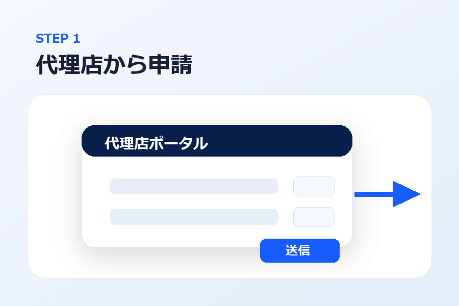 代理店ポータルで顧客情報を入力するイメージ