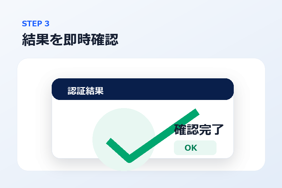 認証結果をポータルで確認するイメージ